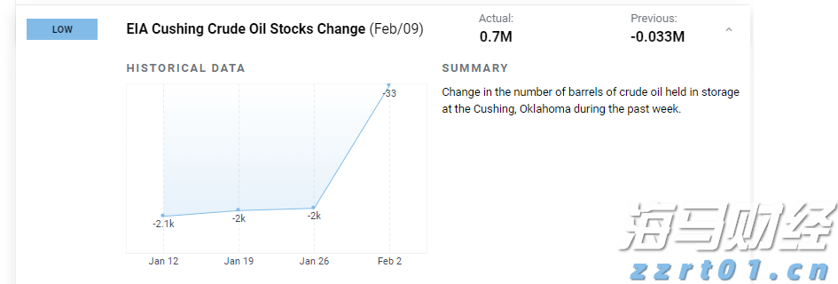 上线低糖少油粽、艾草养生锤、艾草花束…这个端午盒马攒了一场养生局