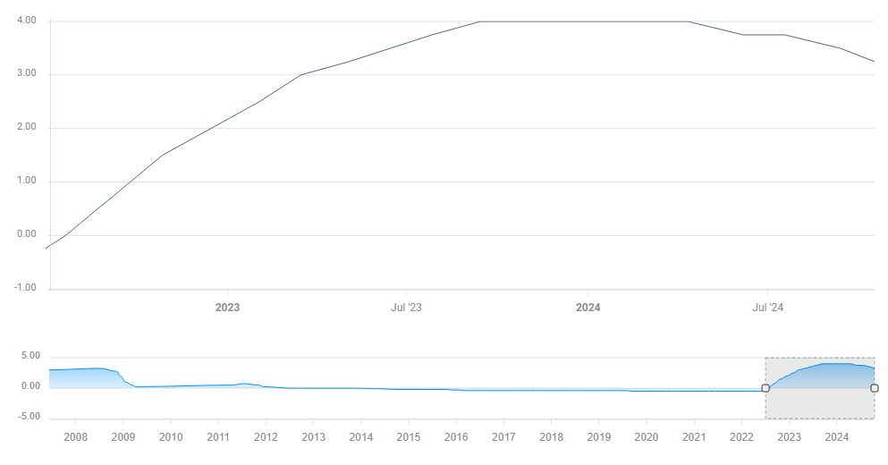 青海整治重点食品筑牢安全底线
