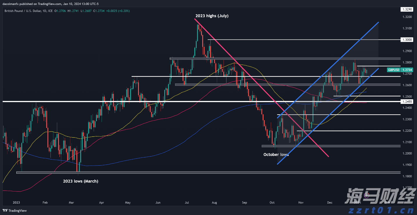 香港发现首例基孔肯雅热输入病例